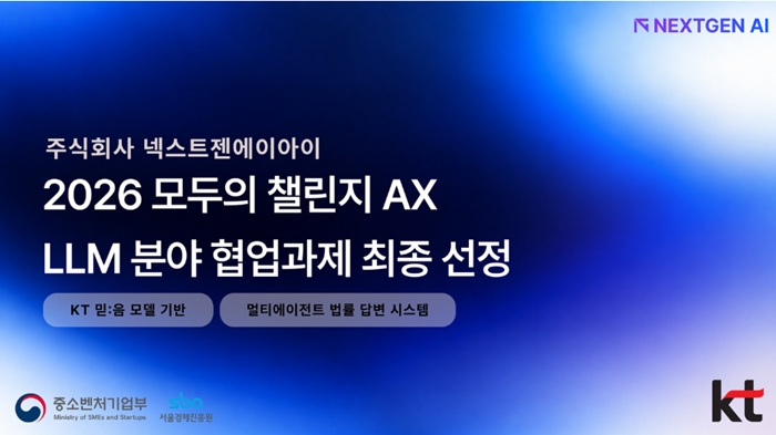 넥스트젠에이아이, '모두의 챌린지 AX' 선정..."KT와 법률 AI 개발" - 뉴스 썸네일 이미지